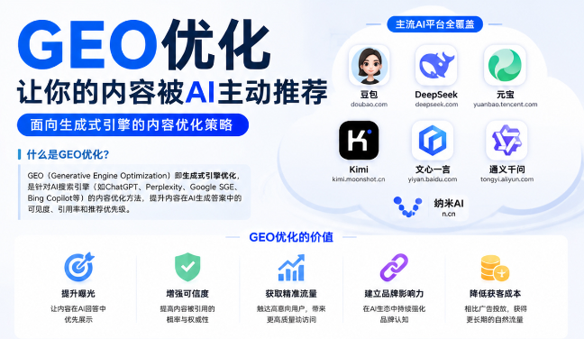 滁州GEO与SEO有何相似之处